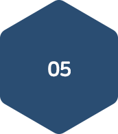 Power factor improvement